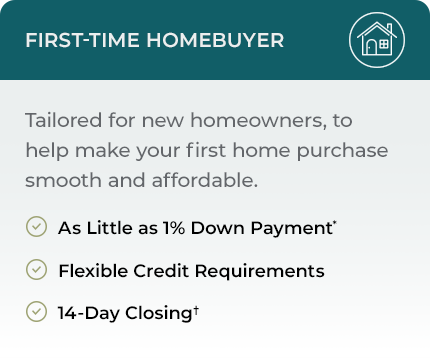 First-time Homebuyers Mortgage Comparison Card