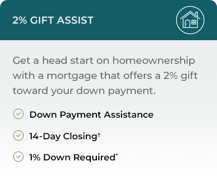 2% Gift Assist Mortgage Comparison Card